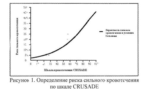 №903 приказ рк мз