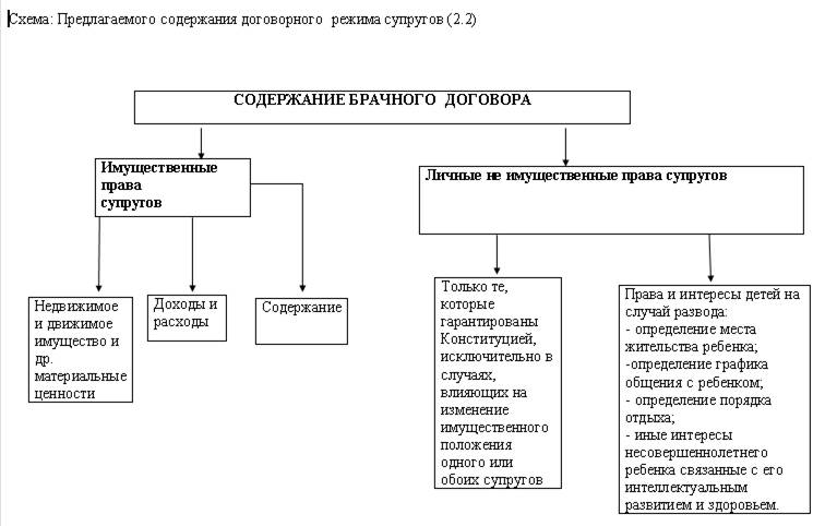 источники гражданского права схема