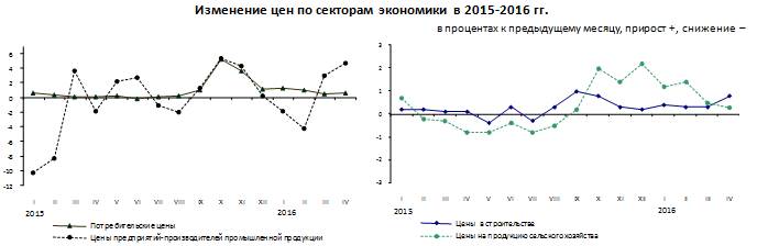 r12-05-2016-1