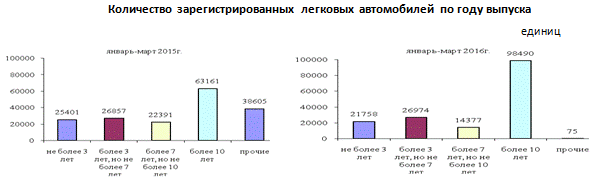 r16-05-2016-1