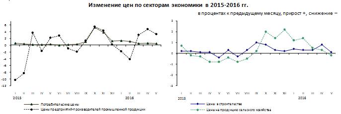 r10-06-2016-1