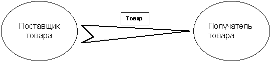 Описание: \\smith\doc_src$\040111\040111160.GIF