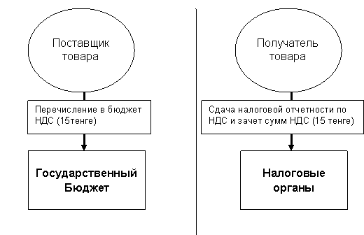 Описание: \\smith\doc_src$\040111\040111163.GIF
