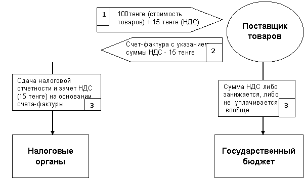 Описание: \\smith\doc_src$\040111\040111165.GIF