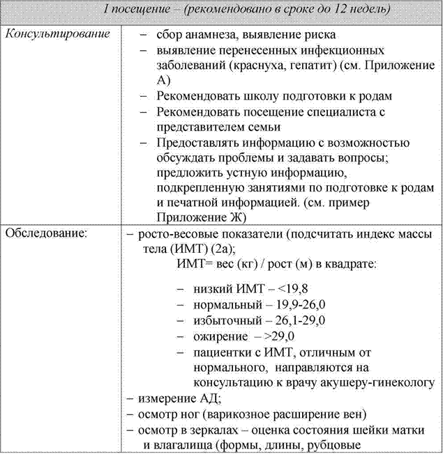 Приказ 239 Мз Рк Протоколы Диагностики И Лечения