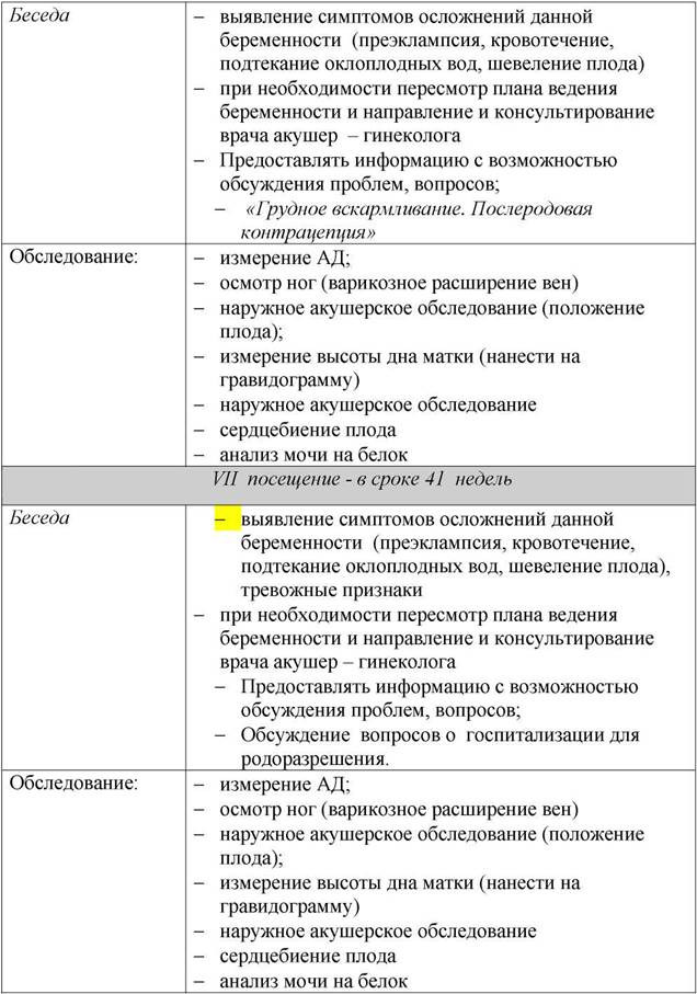 Беременность вмс на фоне