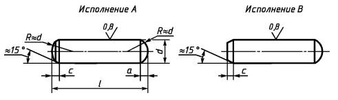 ГОСТ 24296-80 Штифты цилиндрические закаленные. Технические условия - ГОСТы ФР