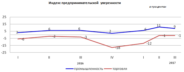 r12-10-2017-5