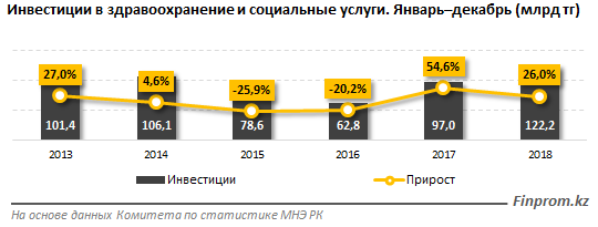 https://static.zakon.kz/uploads/posts/2019-02/1549599930_image001.png