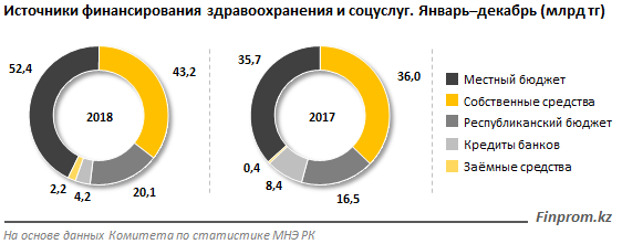 https://static.zakon.kz/uploads/posts/2019-02/1549600010_image003.png