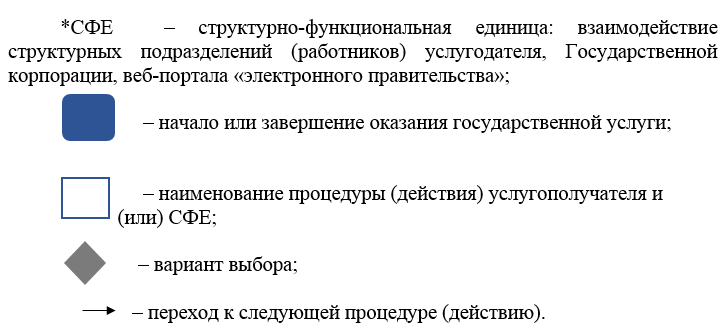 http://zan.gov.kz/api/documents/docimages/I129231_1/885.png