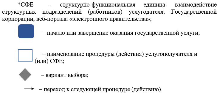 http://zan.gov.kz/api/documents/docimages/I129231_1/1054.png