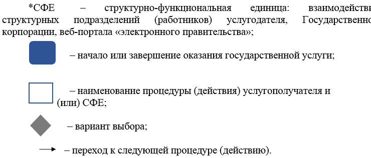 http://zan.gov.kz/api/documents/docimages/I129231_1/1063.png