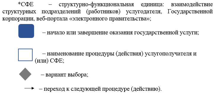 http://zan.gov.kz/api/documents/docimages/I129231_1/1072.png
