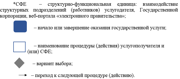 http://zan.gov.kz/api/documents/docimages/I129231_1/1085.png