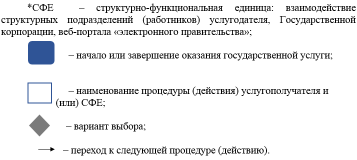 http://zan.gov.kz/api/documents/docimages/I129231_1/1124.png