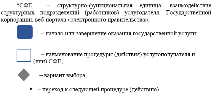 http://zan.gov.kz/api/documents/docimages/I129231_1/1151.png