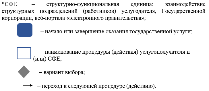 http://zan.gov.kz/api/documents/docimages/I129231_1/1164.png