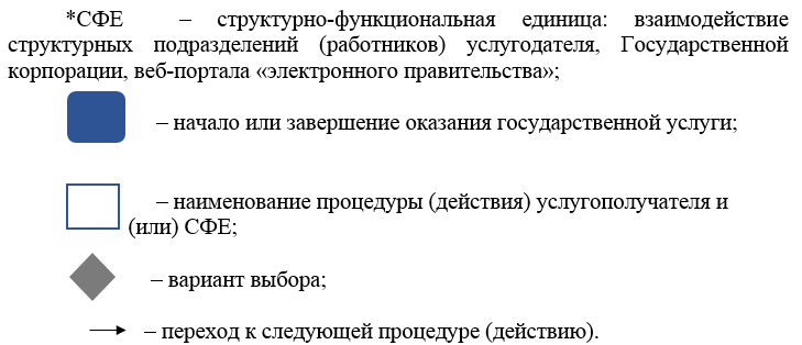 http://zan.gov.kz/api/documents/docimages/I129231_1/1314.png