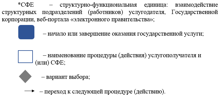 http://zan.gov.kz/api/documents/docimages/I129231_1/1323.png