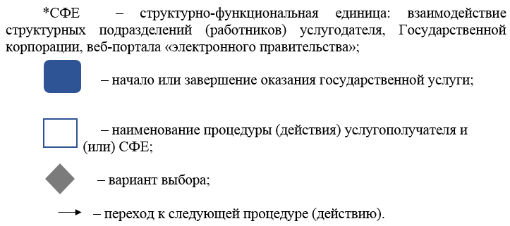 http://zan.gov.kz/api/documents/docimages/I129231_1/1736.png