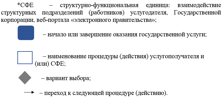 http://zan.gov.kz/api/documents/docimages/I129231_1/1745.png