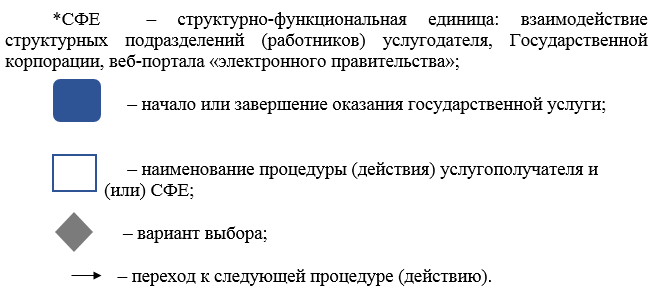 http://zan.gov.kz/api/documents/docimages/I129231_1/1754.png