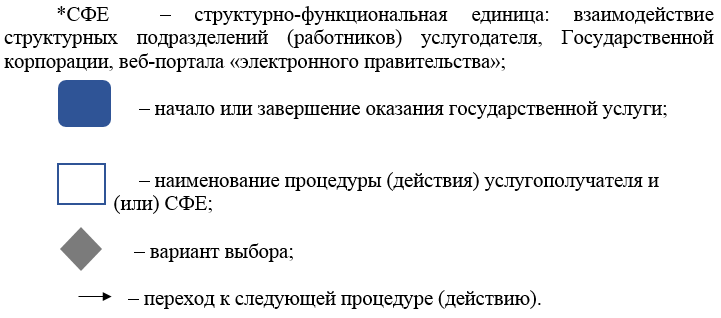 http://zan.gov.kz/api/documents/docimages/I129231_1/1768.png