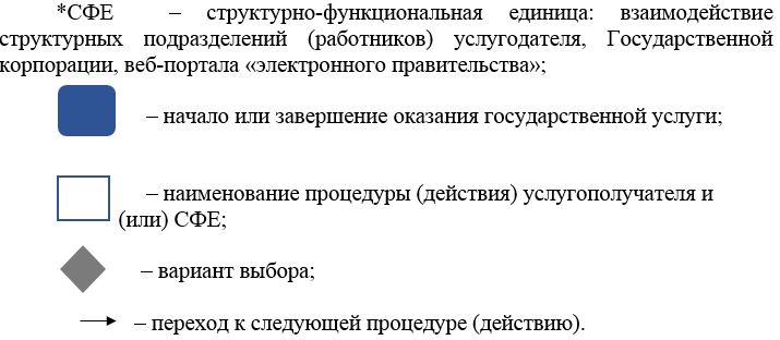 http://zan.gov.kz/api/documents/docimages/I129231_1/1780.png