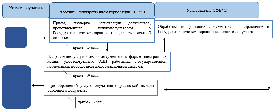 http://zan.gov.kz/api/documents/docimages/I129231_1/1793.png