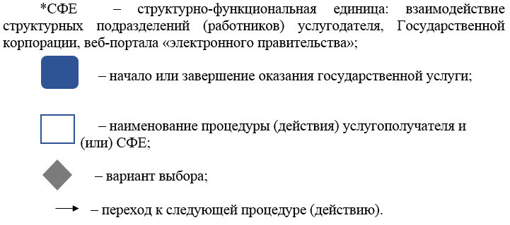 http://zan.gov.kz/api/documents/docimages/I129231_1/1794.png