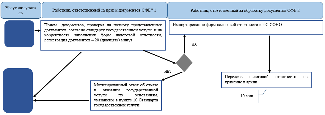 http://zan.gov.kz/api/documents/docimages/I129231_1/1807.png