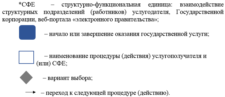 http://zan.gov.kz/api/documents/docimages/I129231_1/1808.png