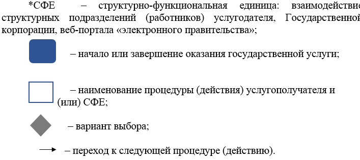 http://zan.gov.kz/api/documents/docimages/I129231_1/1822.png