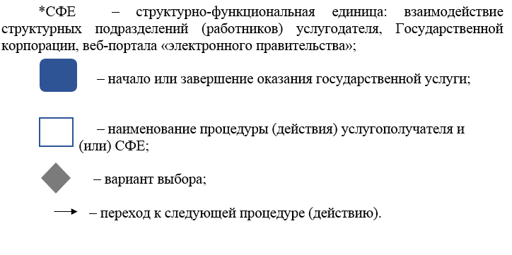 http://zan.gov.kz/api/documents/docimages/I129231_1/1836.png