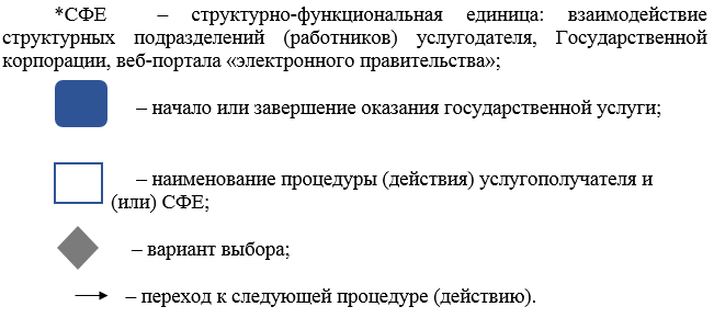 http://zan.gov.kz/api/documents/docimages/I129231_1/1849.png