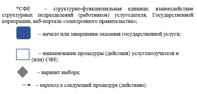 http://zan.gov.kz/api/documents/docimages/I129231_1/2007.png