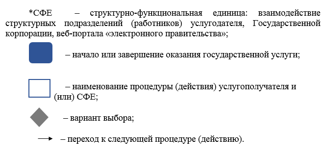 http://zan.gov.kz/api/documents/docimages/I129231_1/2040.png