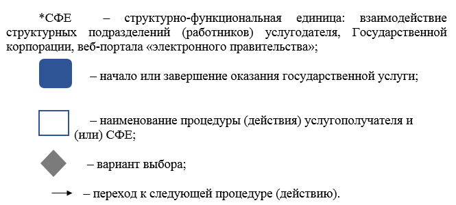 http://zan.gov.kz/api/documents/docimages/I129231_1/2107.png
