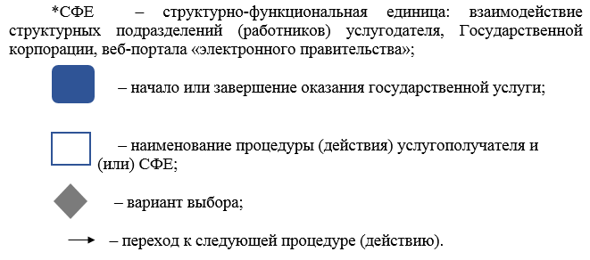 http://zan.gov.kz/api/documents/docimages/I129231_1/2299.png