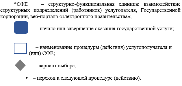 http://zan.gov.kz/api/documents/docimages/I129231_1/2385.png
