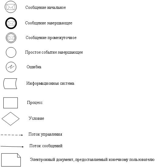http://zan.gov.kz/api/documents/docimages/I129231_1/2633.png