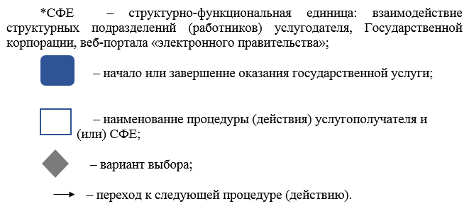 http://zan.gov.kz/api/documents/docimages/I129231_1/2655.png