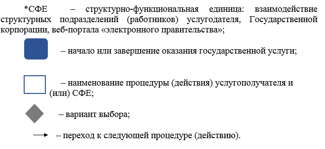 http://zan.gov.kz/api/documents/docimages/I129231_1/2671.png