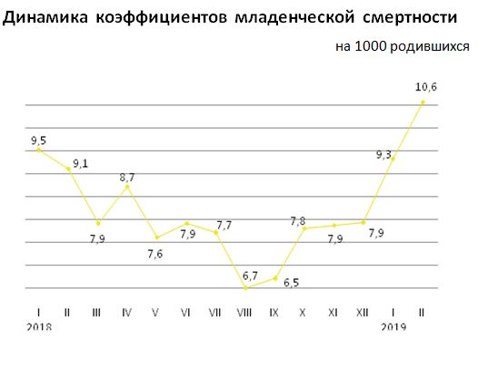 https://static.zakon.kz/uploads/posts/2019-04/1555298889_mladsmert.jpg