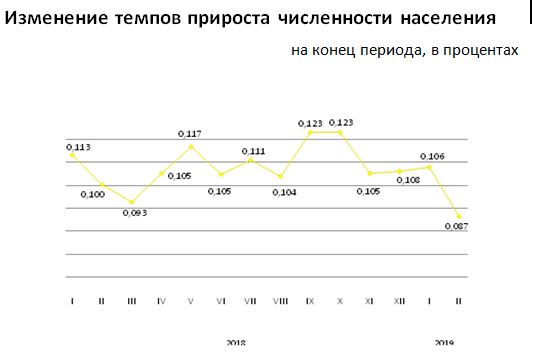 https://static.zakon.kz/uploads/posts/2019-04/1555298922_naselenie.jpg