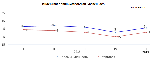 15-04-2019-1ru