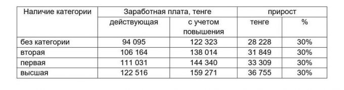 https://static.zakon.kz/uploads/posts/2019-06/thumbs/1559877944_snimok.jpg