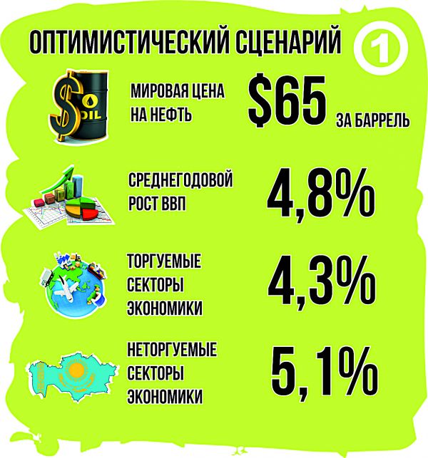https://www.kazpravda.kz/images/w600/uploads/redactors/images/5d9c0d54ccf151570508116.jpeg