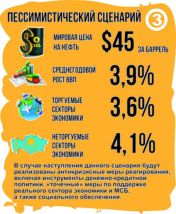 https://www.kazpravda.kz/images/w600/uploads/redactors/images/5d9c0d68d33971570508136.jpeg